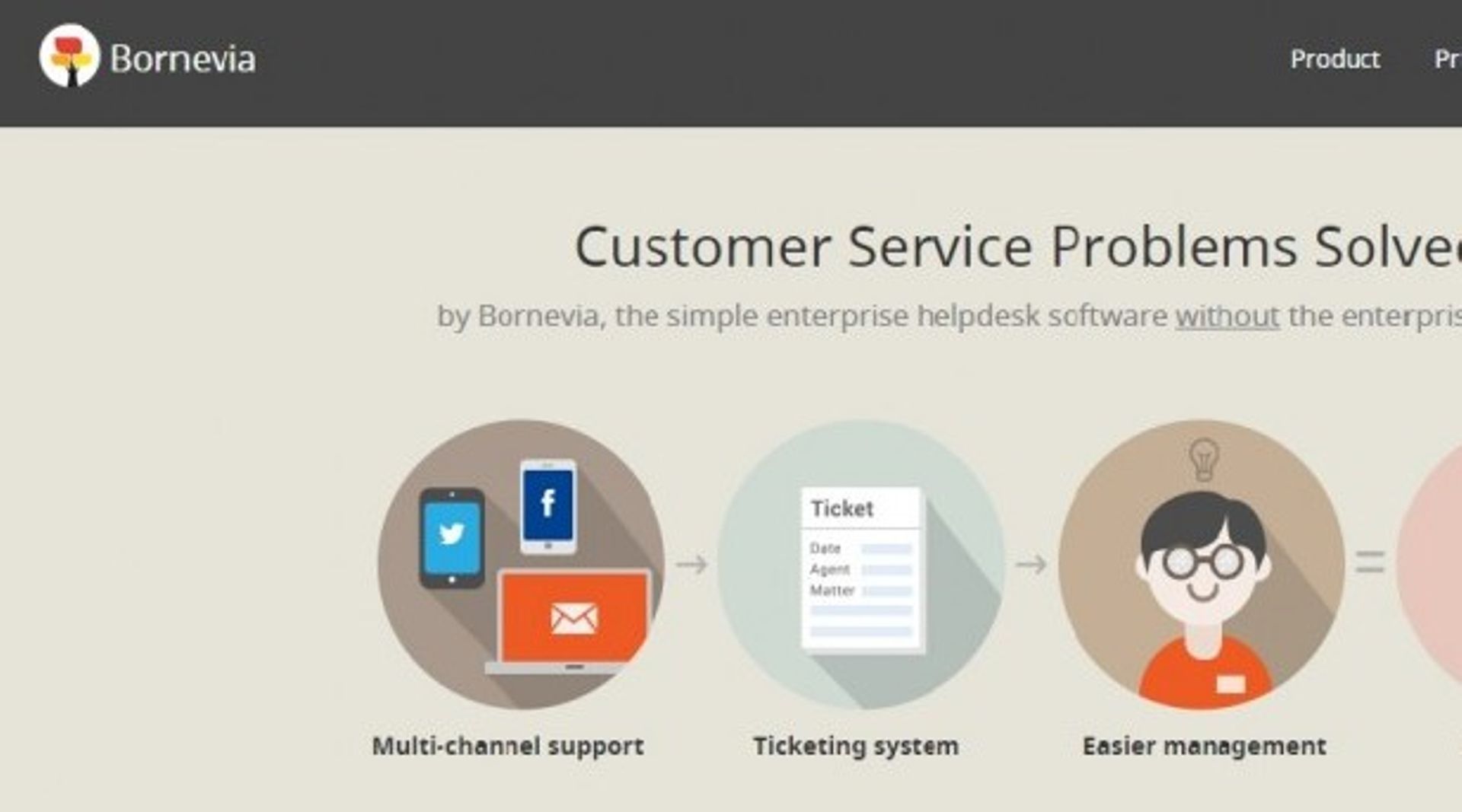 Bornevia raises Series A funding from East Ventures, Beenos Partners