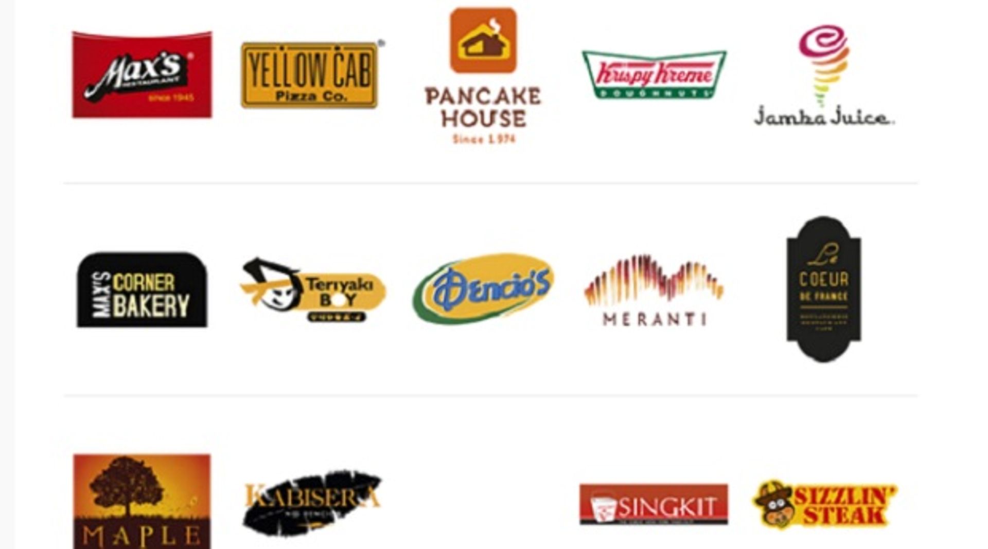 PH Roundup: Max's, Aboitiz Equity, ICTSI 
