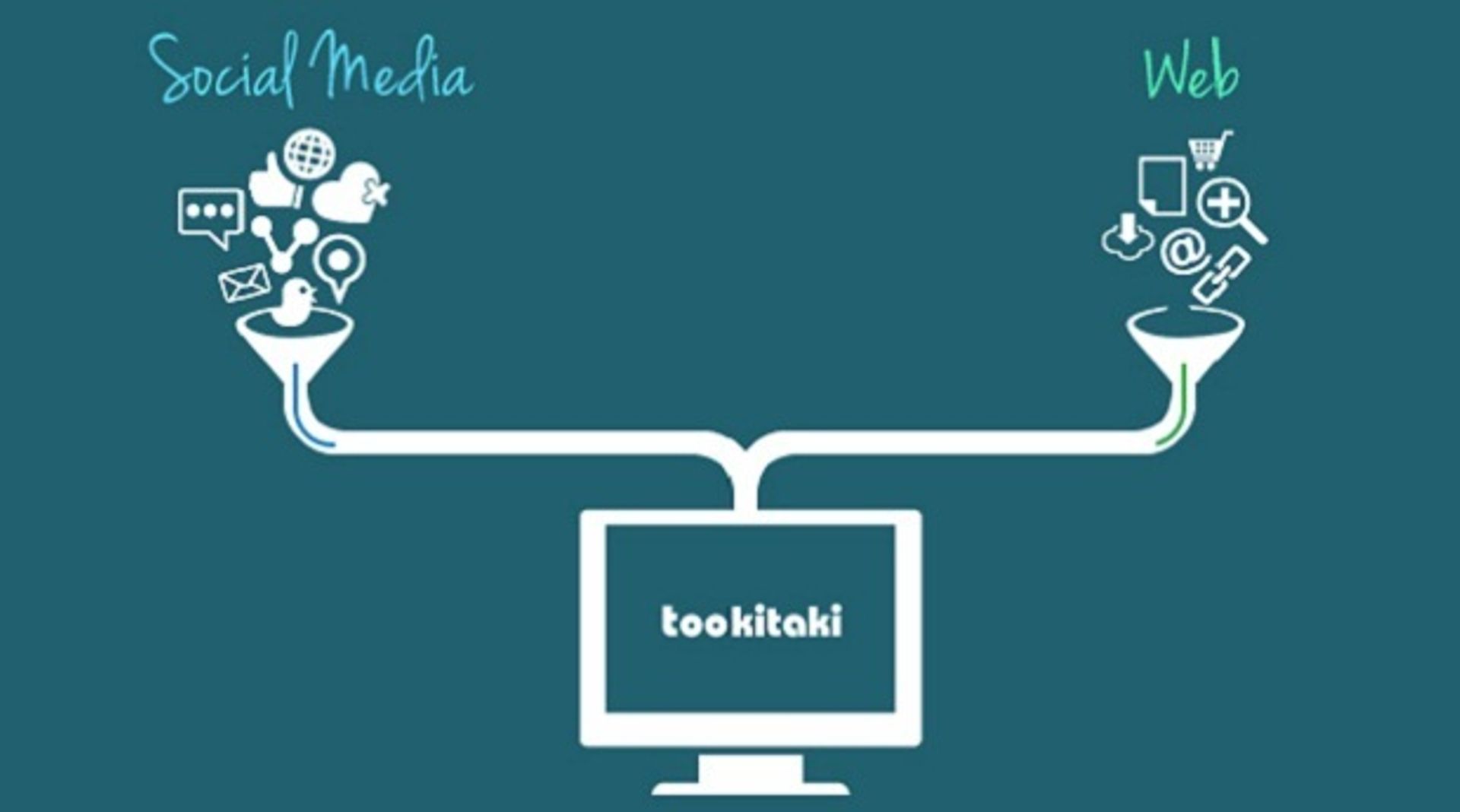 Tookitaki raises $1m seed funding led by Jungle Ventures