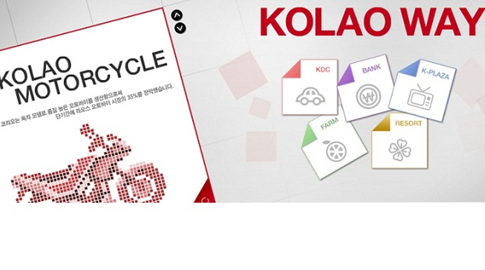 Thailand Dealbook: Kolao, Dawei