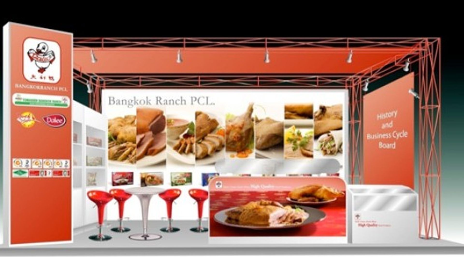 Thai duck meat producer Bangkok Ranch to raise $59m in IPO
