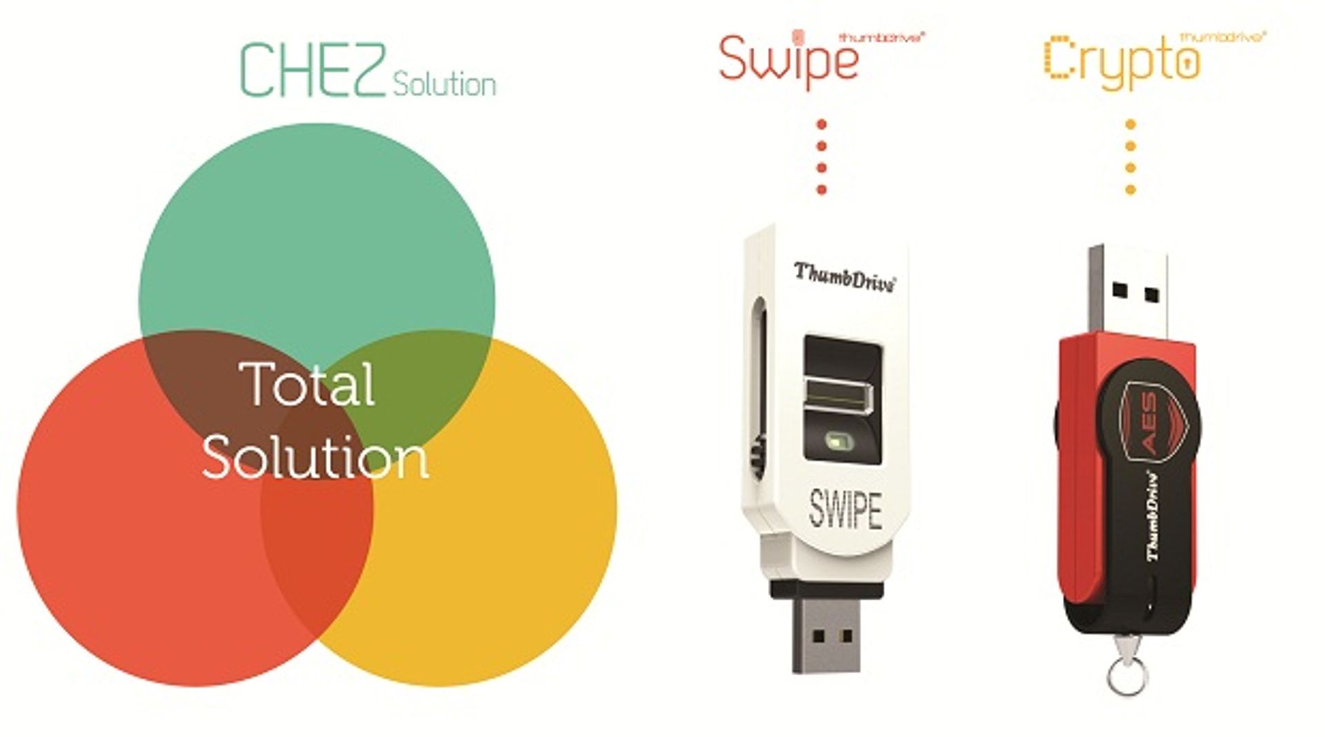 SG Dealbook: Fundraising by Trek 2000 for $11.8m & Leader Env for $2.3m