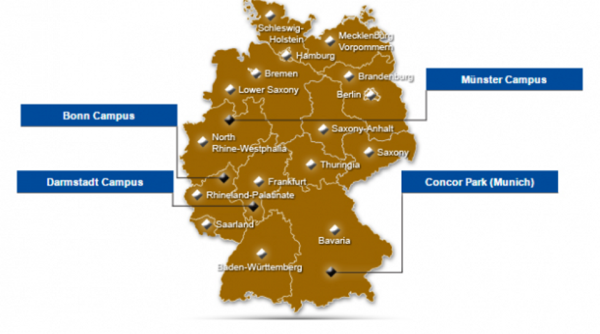 IREIT Global buys Berlin property for S$217.7m; undertakes rights issue to fund deal