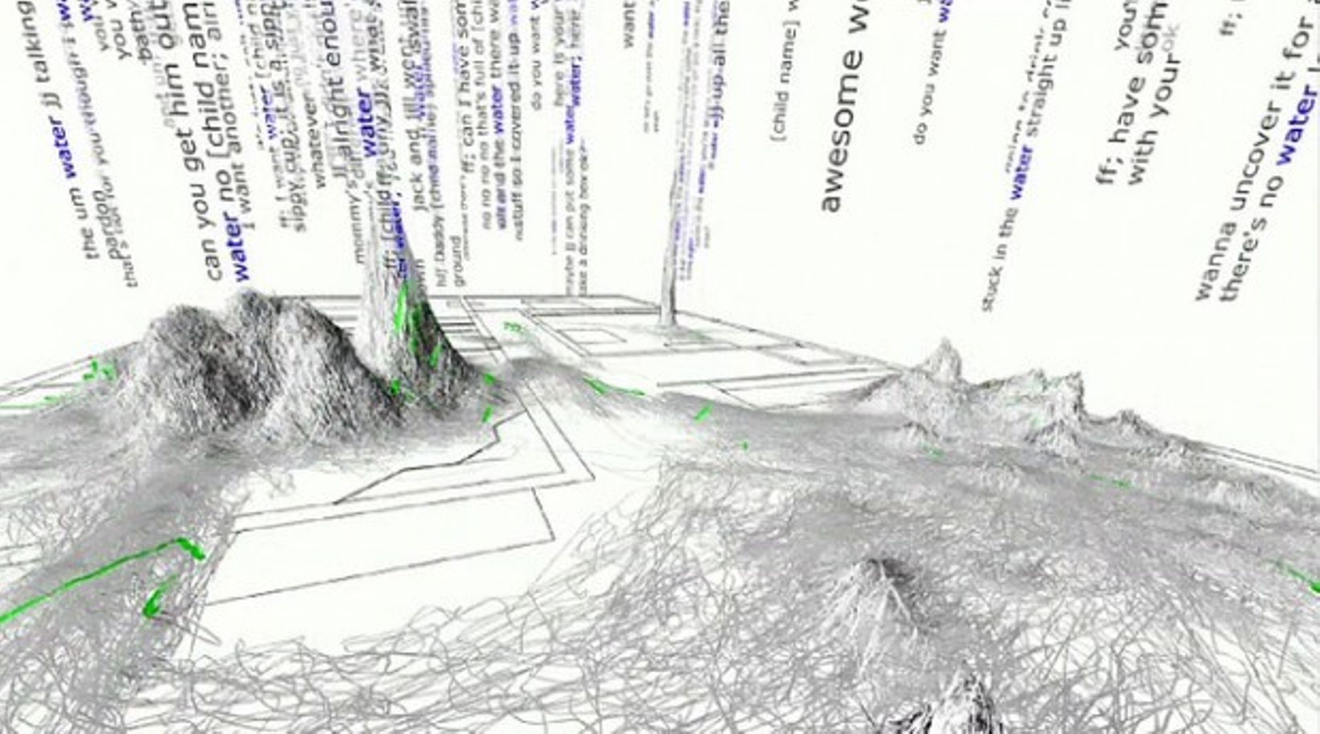 aSpecial Media secures $1.46m investment from GlobalRoam