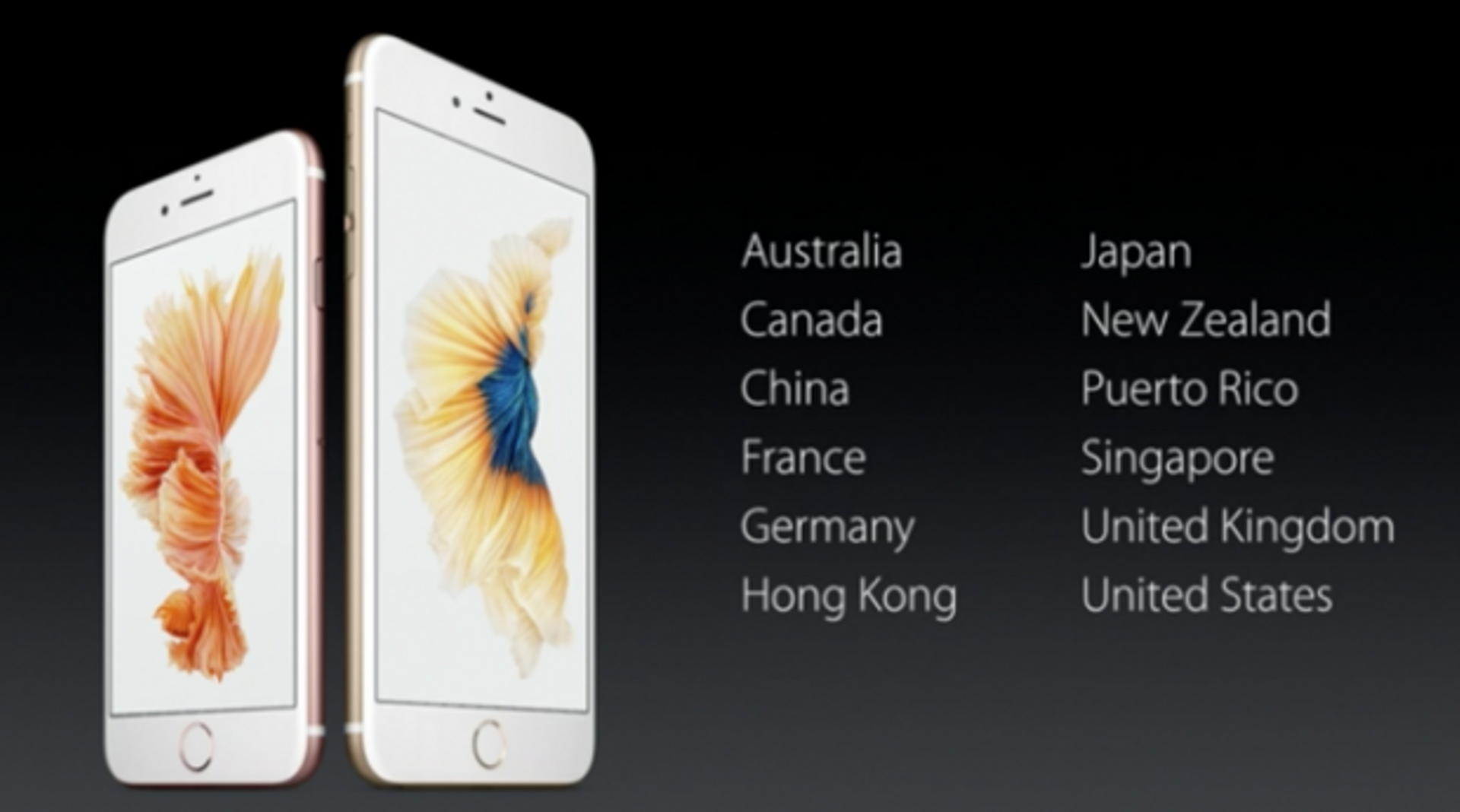 India left out in Apple's iPhone 6S launch