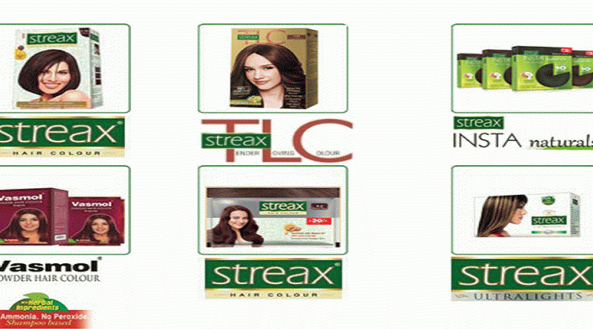 India: PremjiInvest puts $33m in haircare products maker Hygienic Research