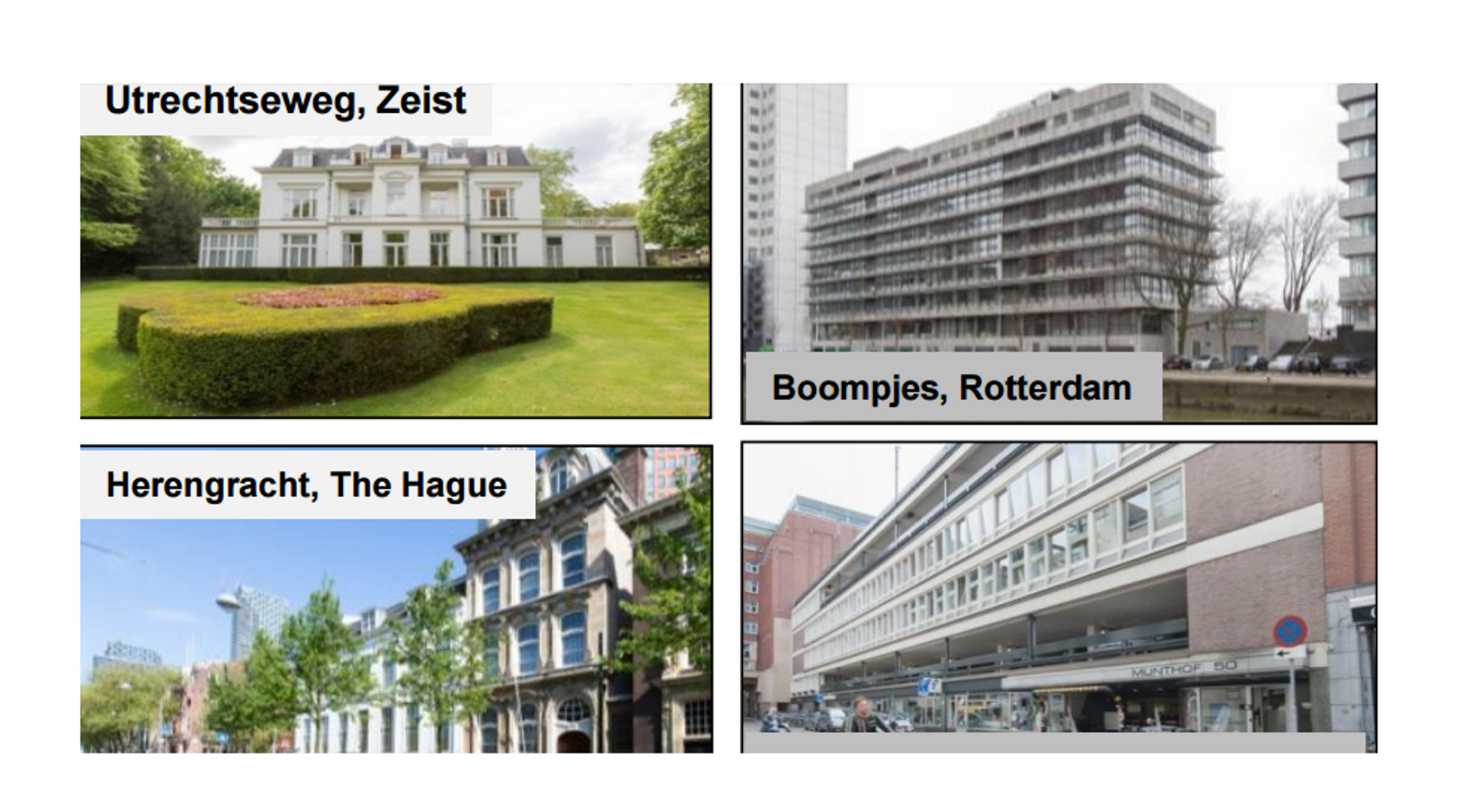 Singapore's First Sponsor-led consortium acquires Dutch office portfolio for $219m