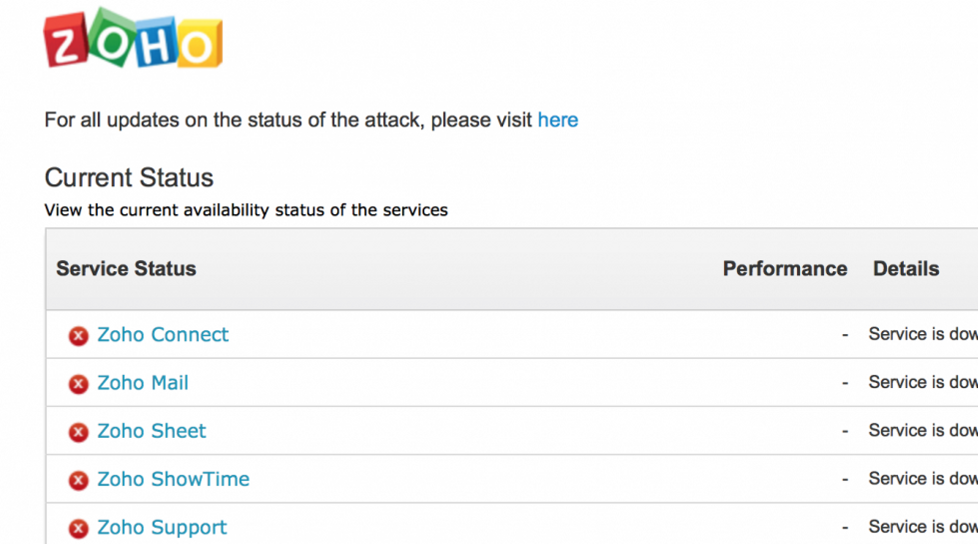 India: SaaS firm Zoho hit by persistent online attacks that have stalled services