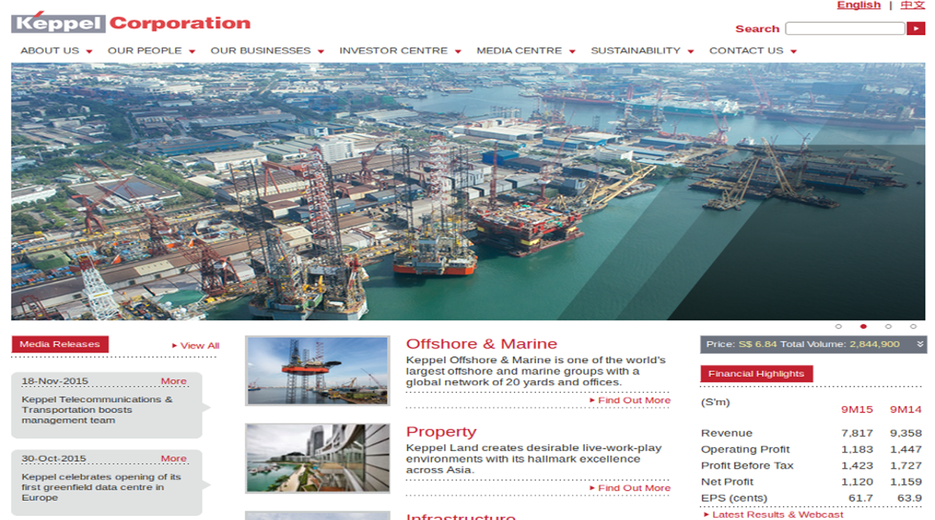 SG Dealbook: Keppel issues $141m notes; Swee Hong places fresh shares with Singapore Infra