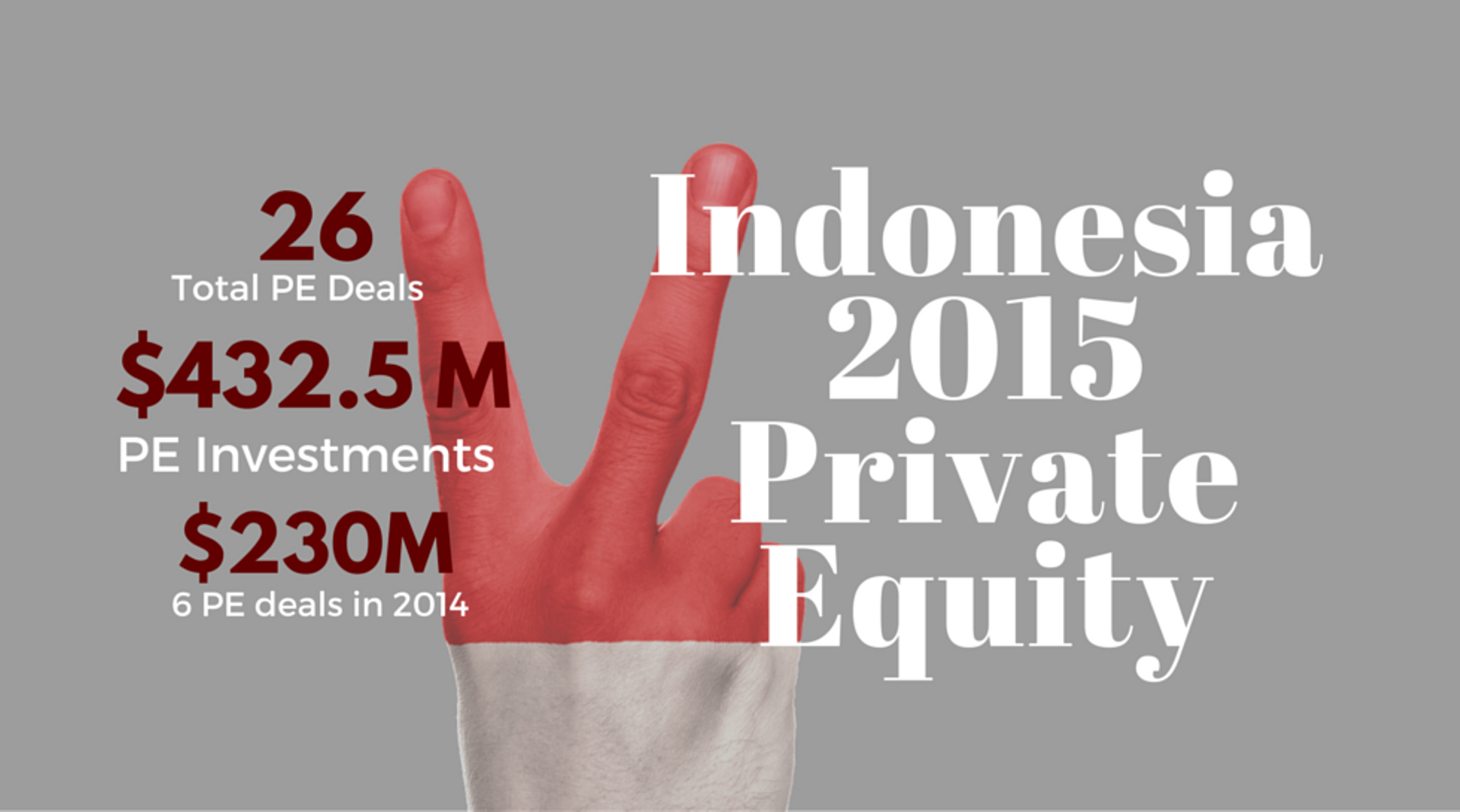 Indonesia 2015: A comeback year for private equity