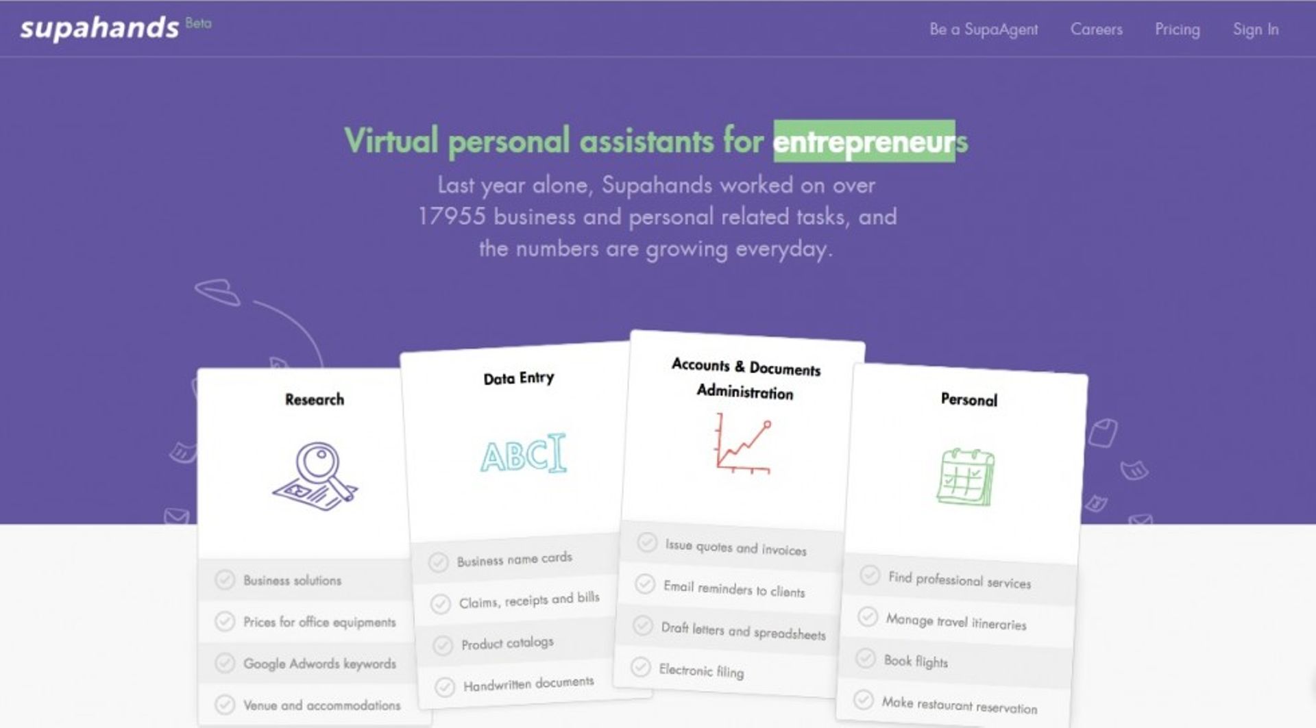 Malaysia: Supahands raises seed funding from ADIF, 500 Startups