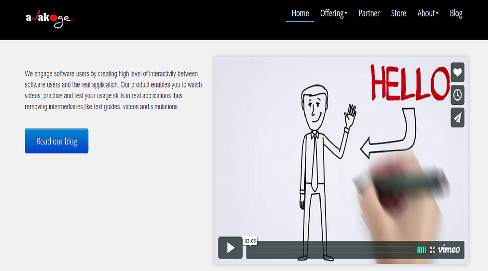 India: Anakage raises funding led by CIO Angel Network