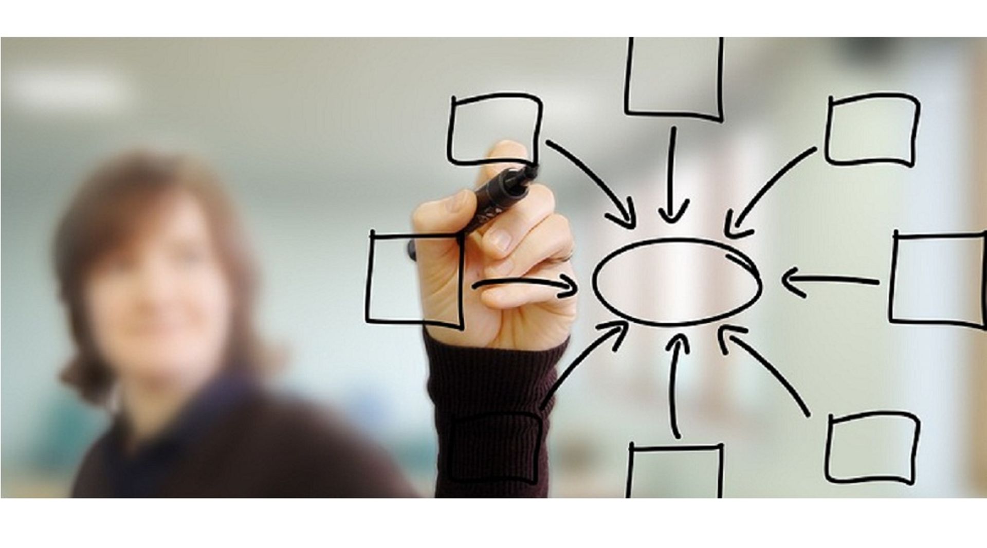 India 2015: Much-hyped ed-tech startups rank low in investment pecking order
