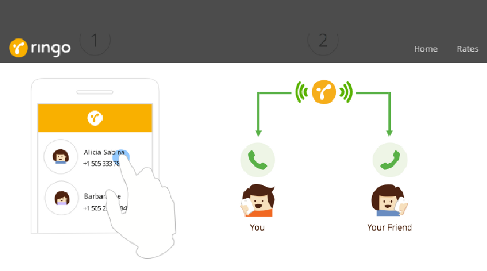 'We can compete & live together,' says Ringo founder Bhavin Turakhia after telcos block startup's service