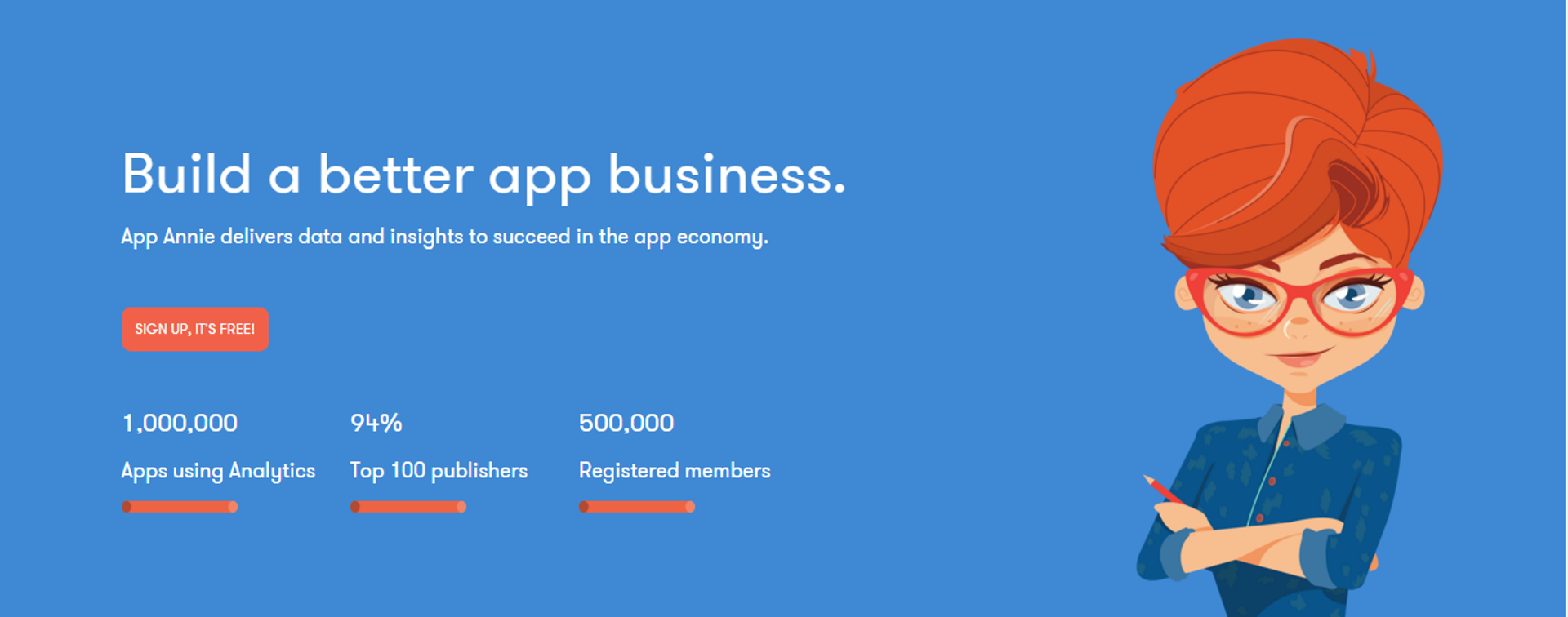 Mobile app data platform App Annie raises $63M in Series E funding led by Greenspring