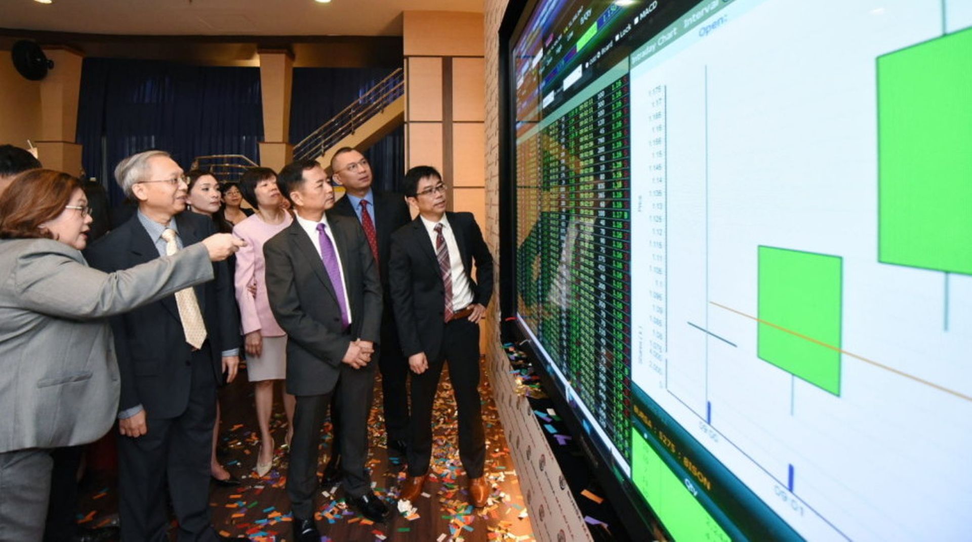 Malaysia: Bison Consolidated debuts with small discount, picks up momentum