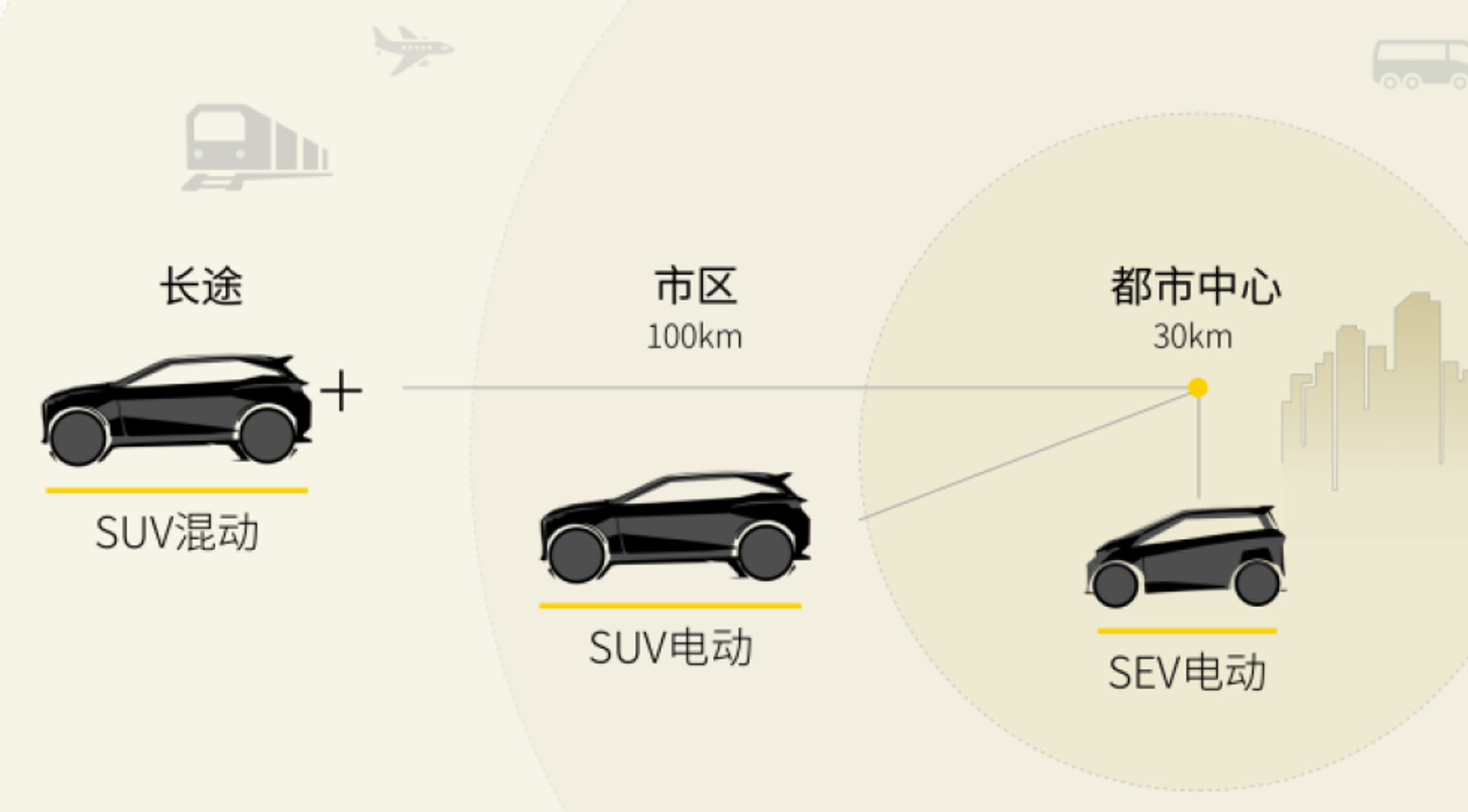 China: Listed pump maker Leo Group to invest $54.69m in smart electric vehicles