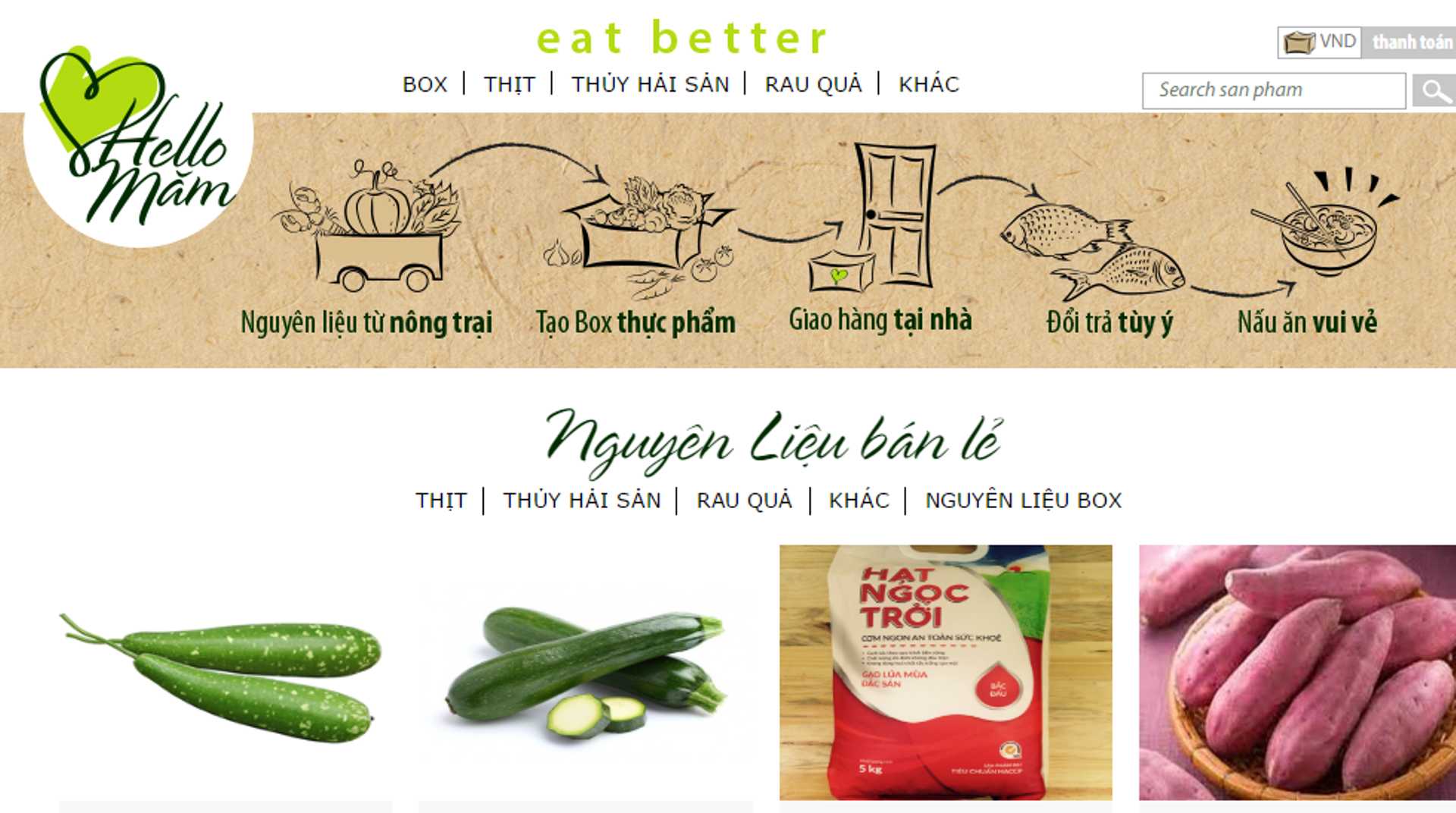 Vietnam: SSIAM's agribusiness startup fund makes its first investment