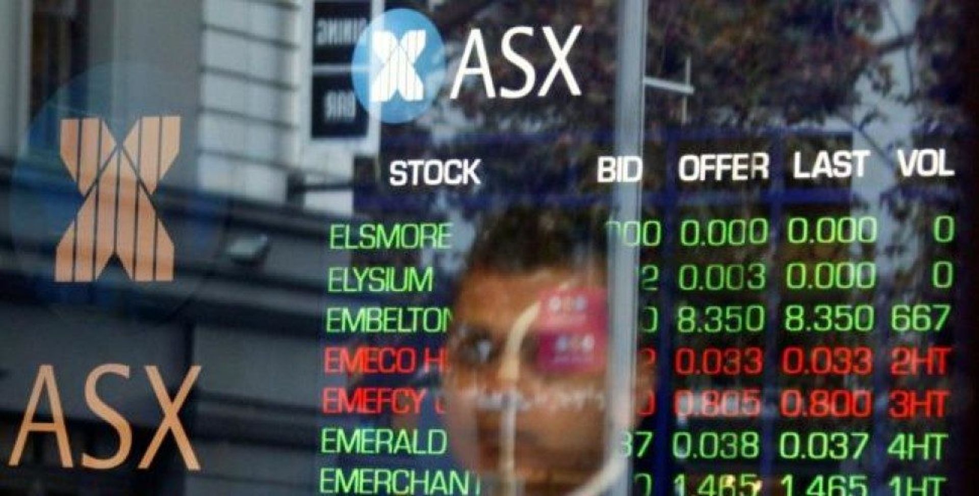 Australian chemical distributor Redox targets $264m in country's largest IPO in 2023