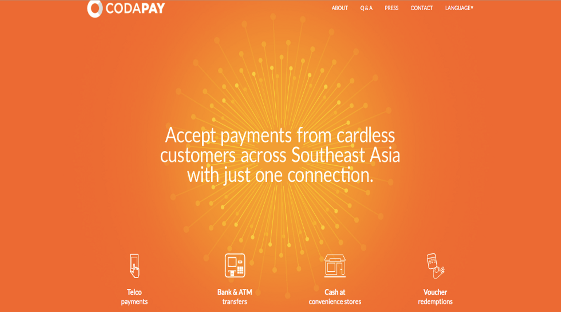 Singapore fintech startup Coda Payments seals $2m Series A+ round led by IMJ