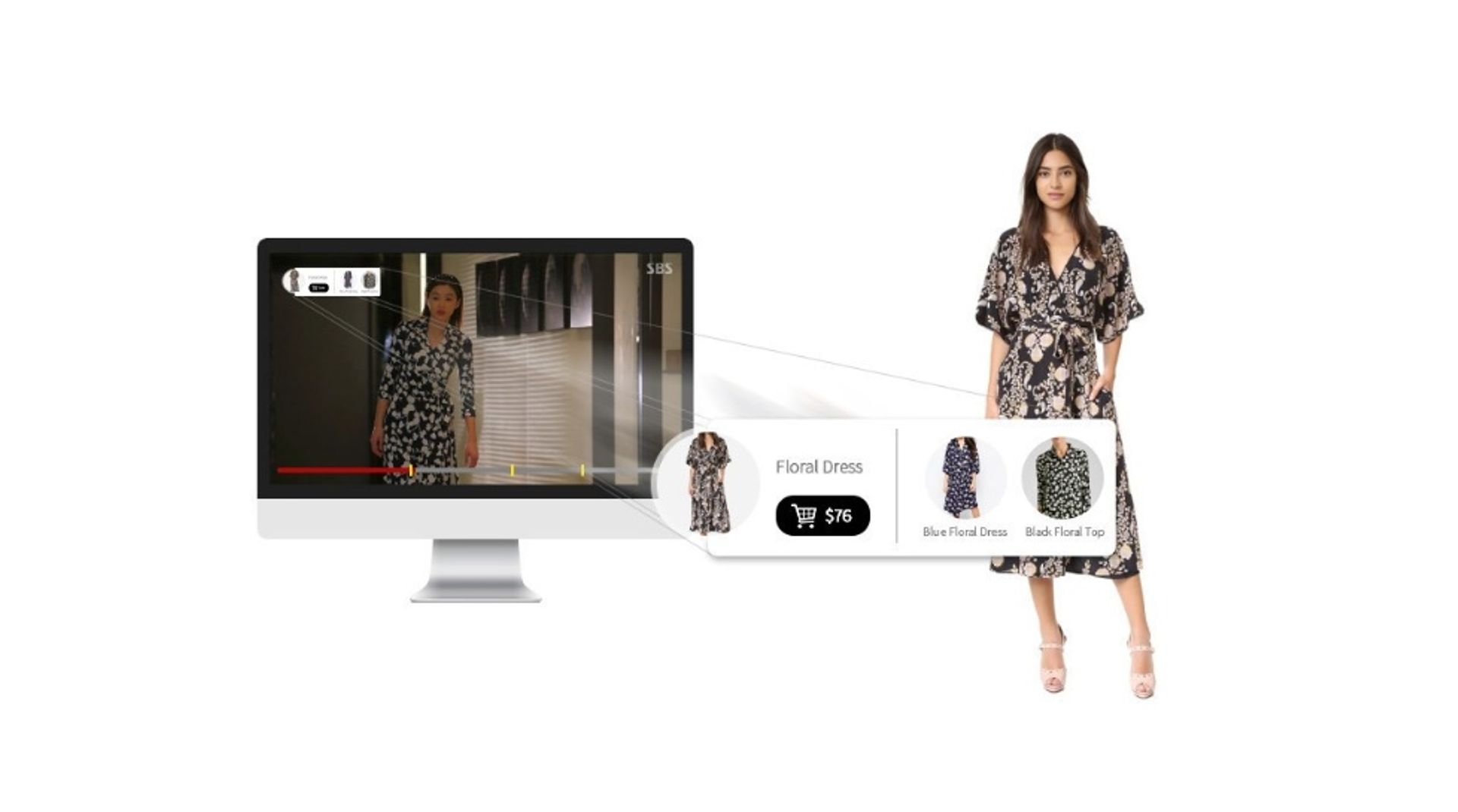 Singapore: Visenze bags $10.5m from Rakuten, others