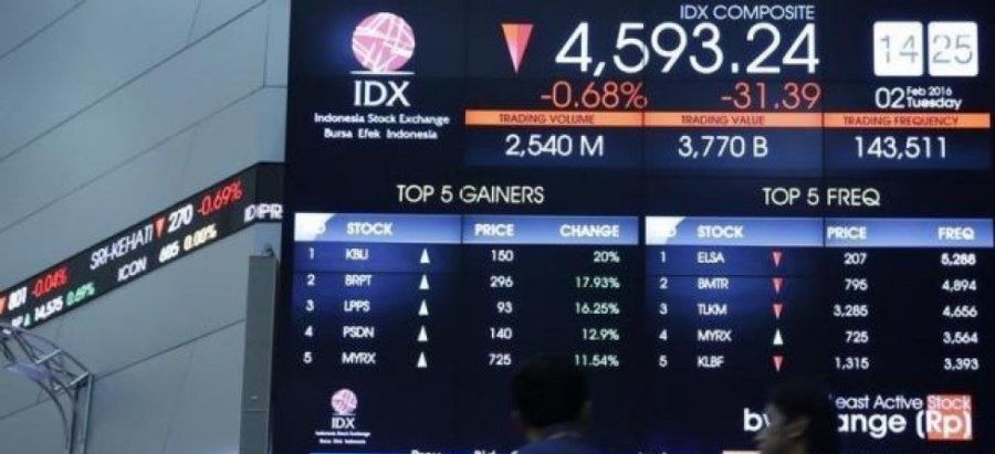 IDX optimistic about stock market despite trade war, rate hike fears -  Business - The Jakarta Post
