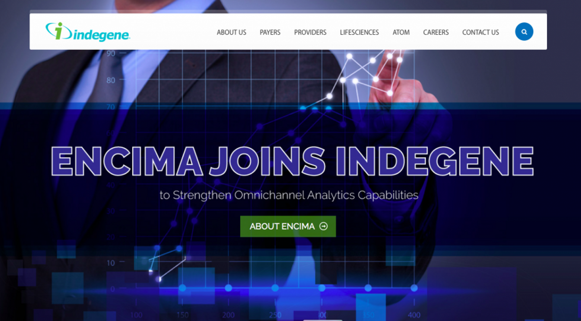 India: Indegene Lifesystems acquires US-based Encima Group