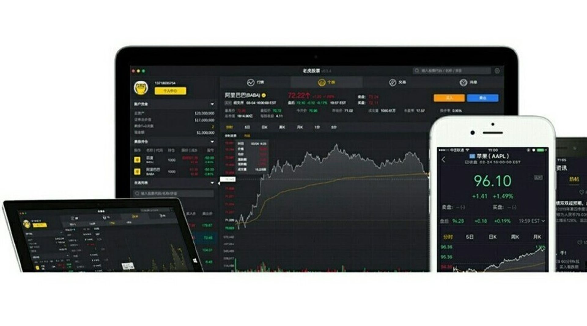 Investment guru Jim Rogers to invest in Chinese fintech Tiger Brokers