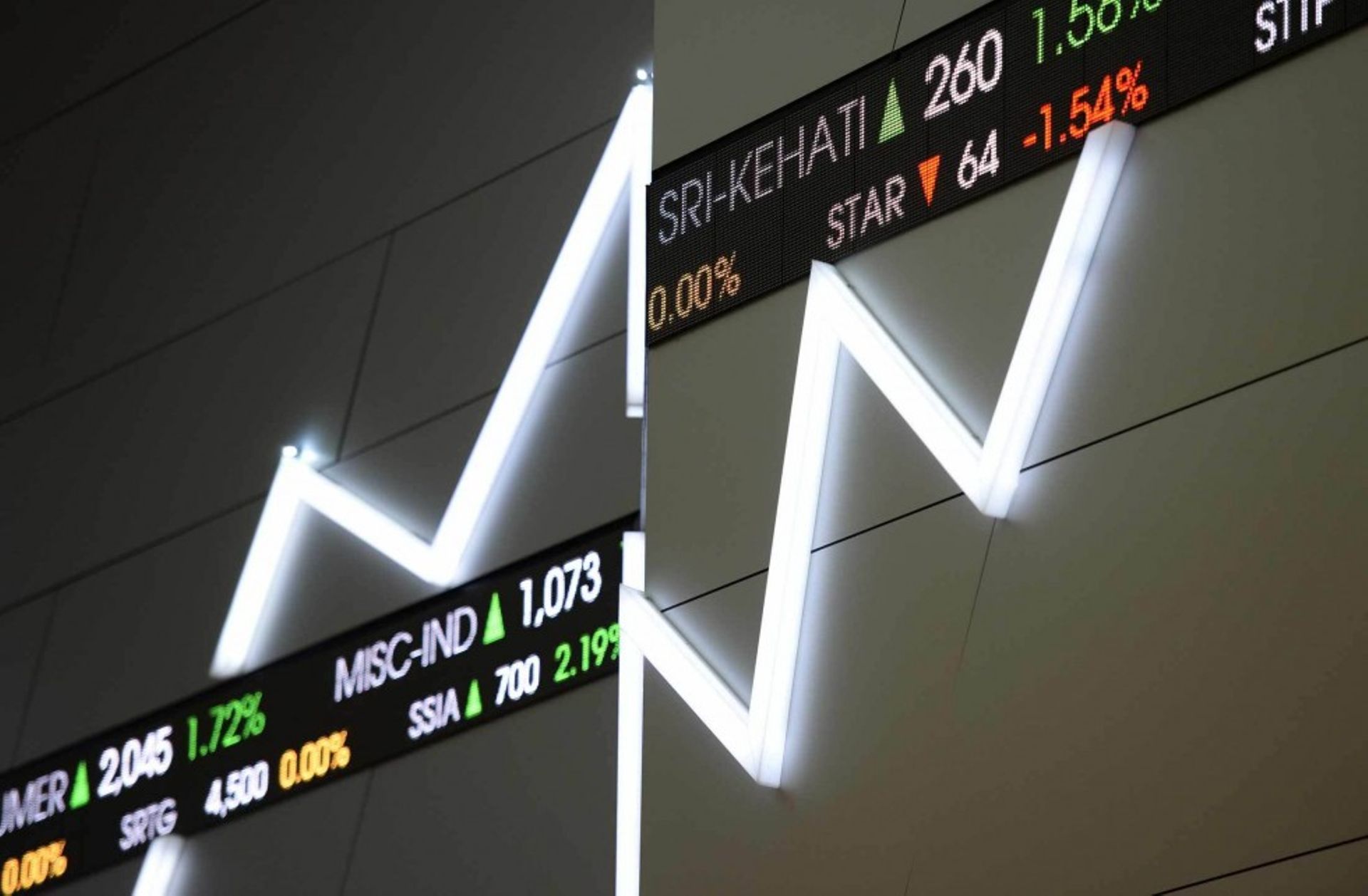 IDX's new economy board to open access for fintech, 5G, EV startup listings