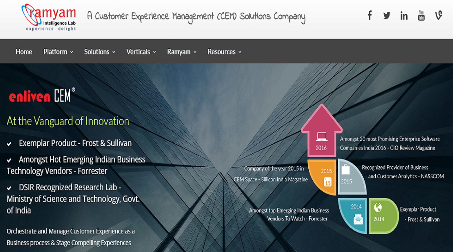 India: Germany's Arvato CRM Solutions acquires IT analytics co Ramyam Intelligence