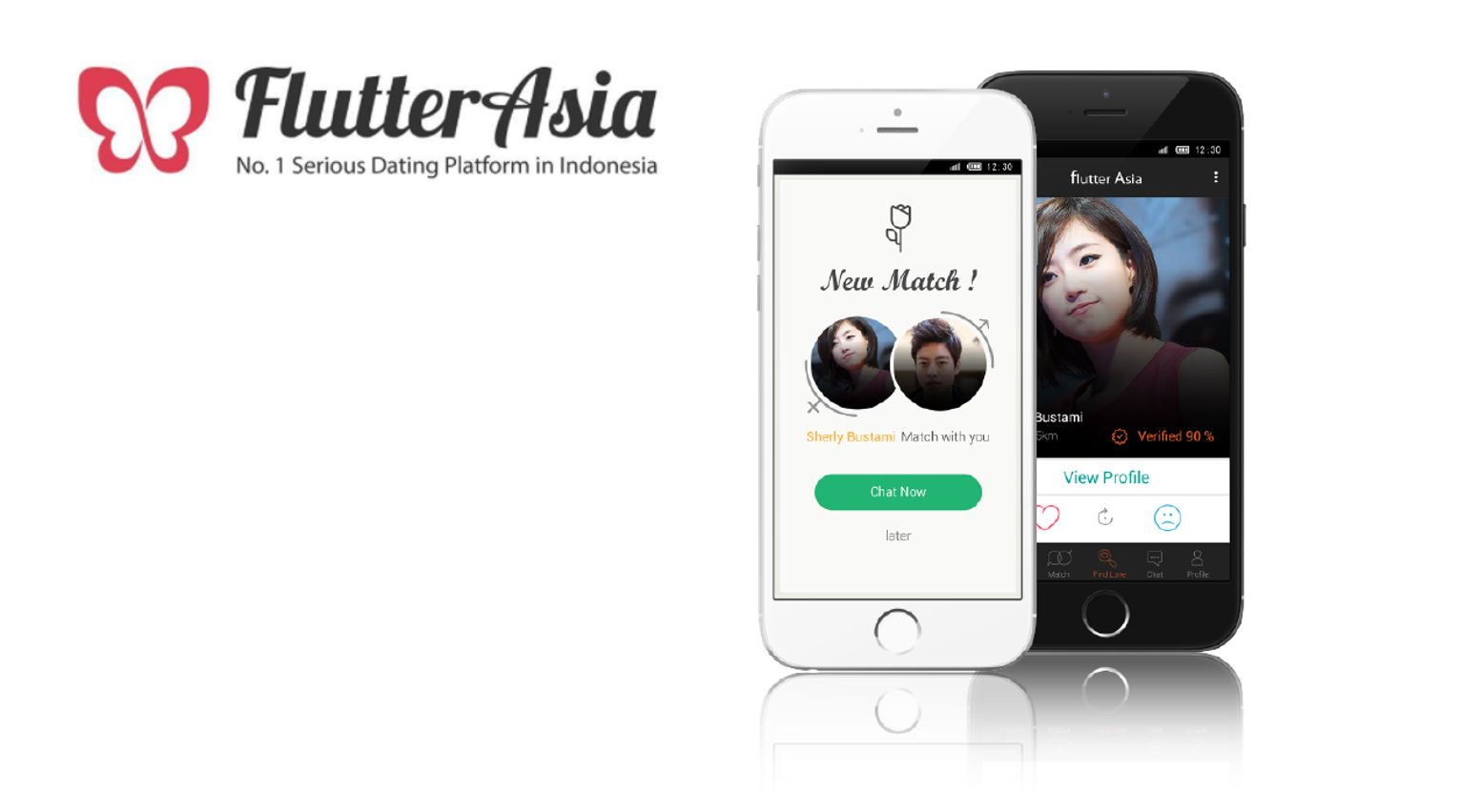 Indonesia Dating App Flutter Asia Buys Perfect Match Jakarta