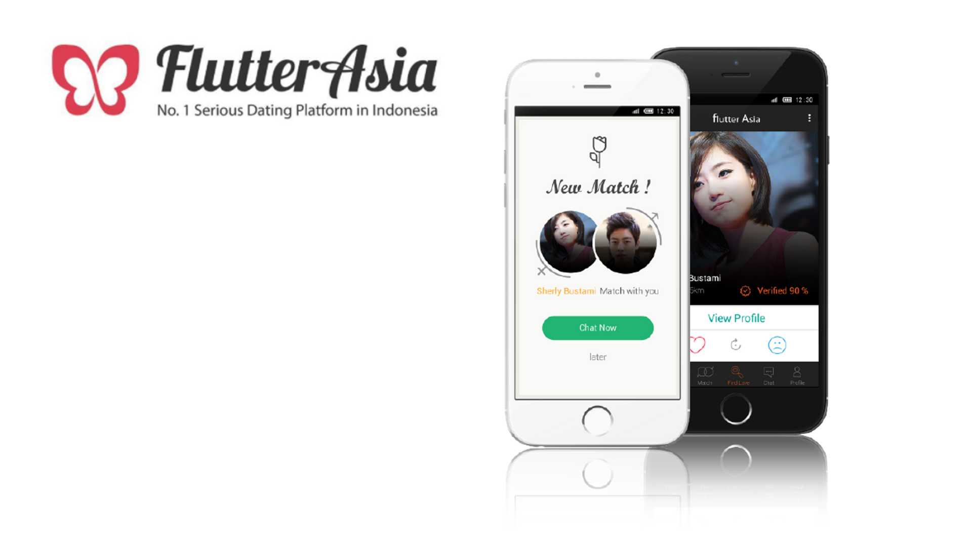 Indonesia: Dating app Flutter Asia buys Perfect Match Jakarta