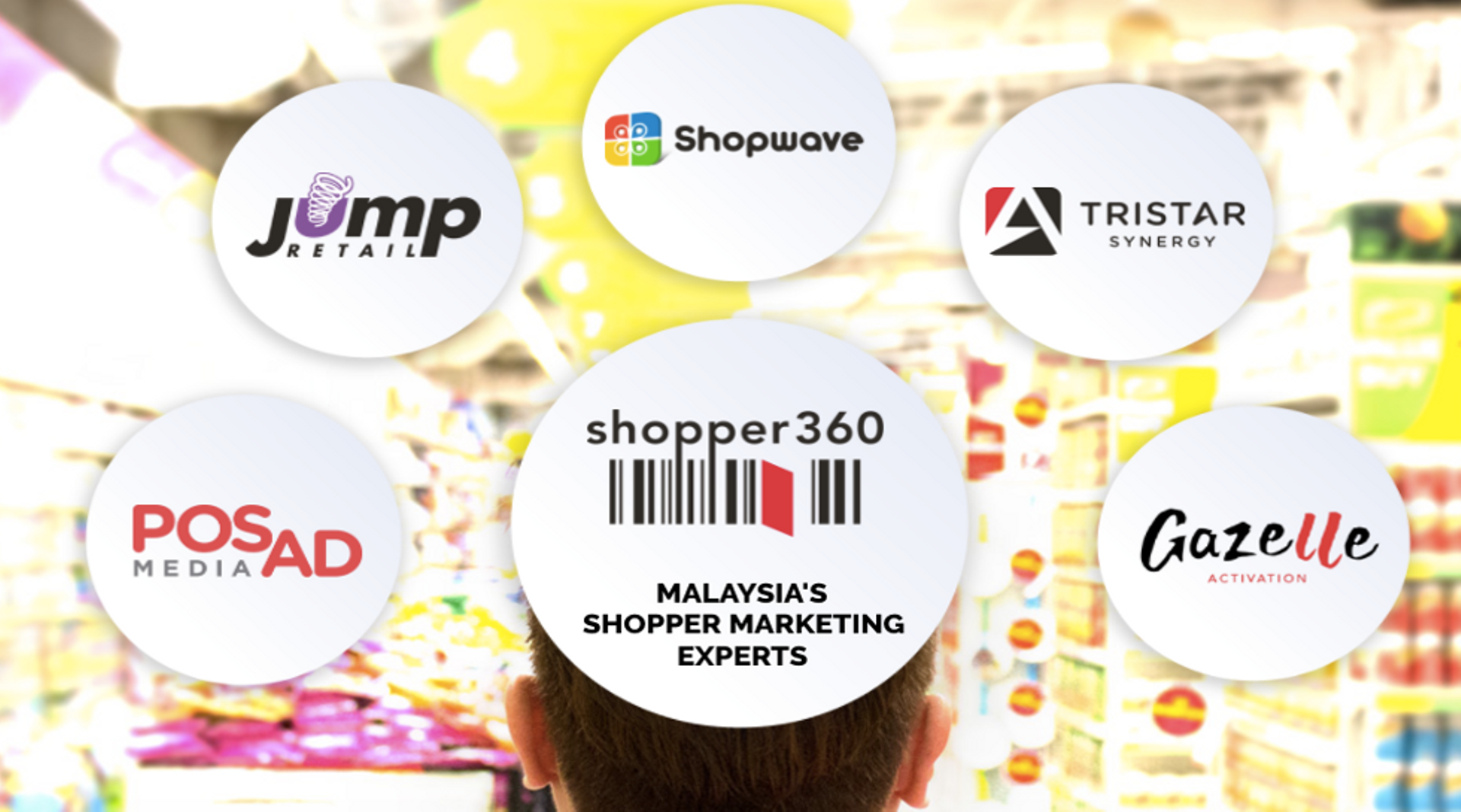 Singapore: Shopper360 lists on SGX Catalist amid strong investor interest