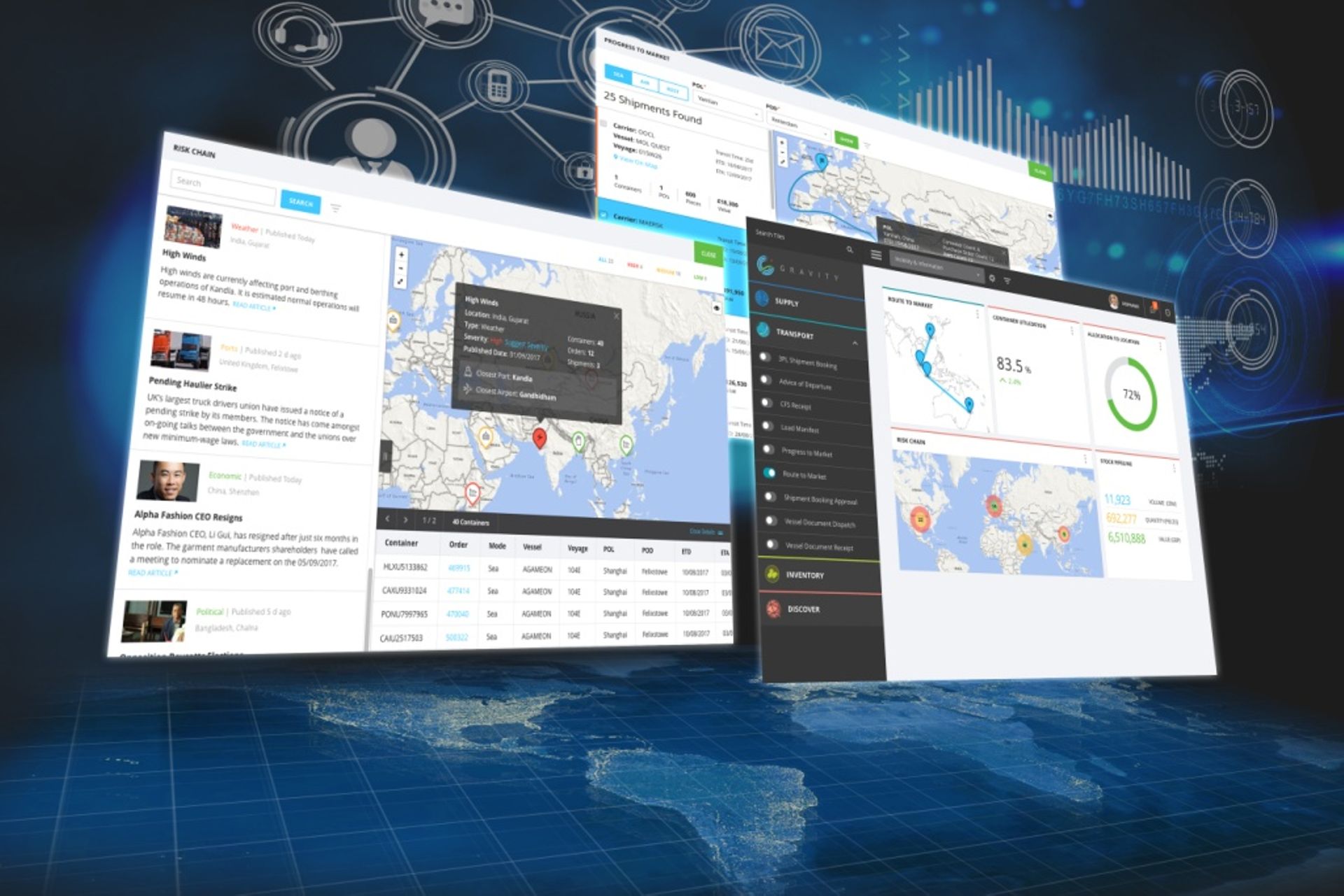 HK-based Gravity Supply Chain raises additional $7m from Wavemaker, others