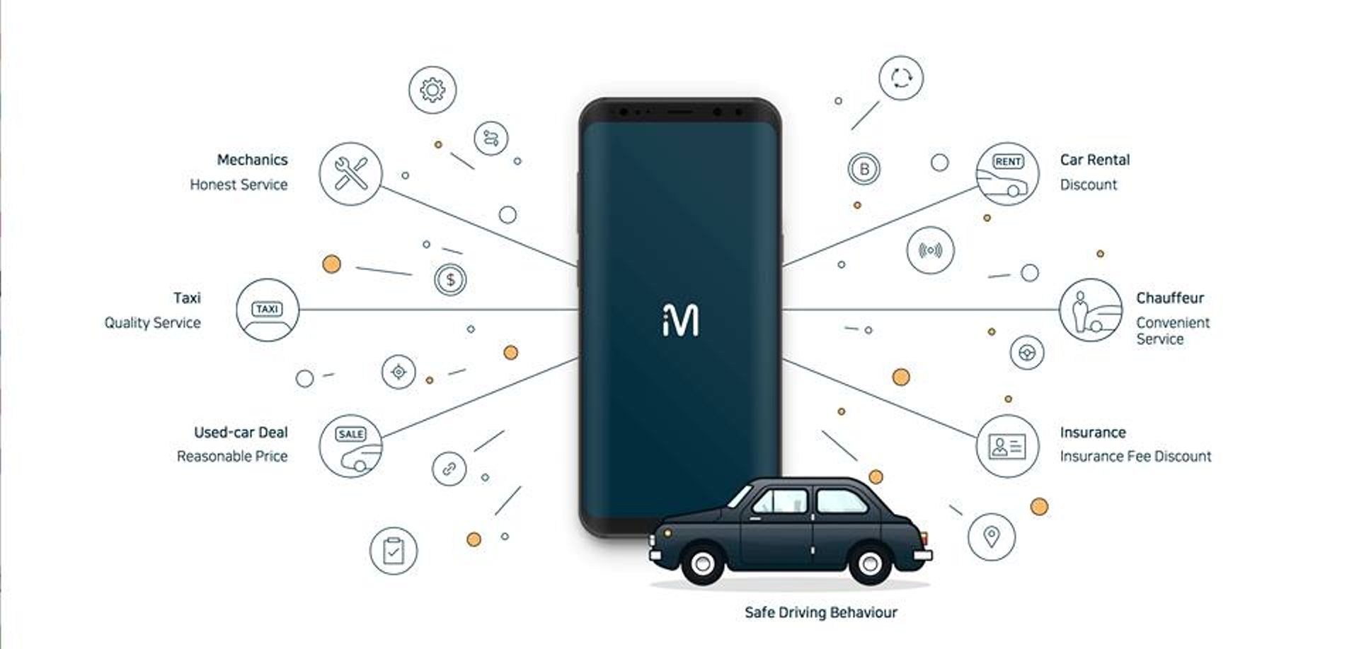 Singapore blockchain-based ride hailing platform MVL to drive into Vietnam in July