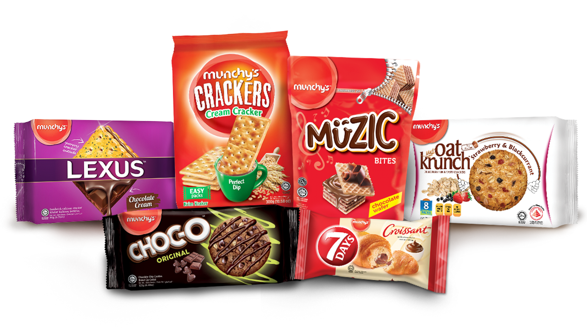 CVC Capital acquires Malaysian snack brand Munchy; TAP-KWAP exit