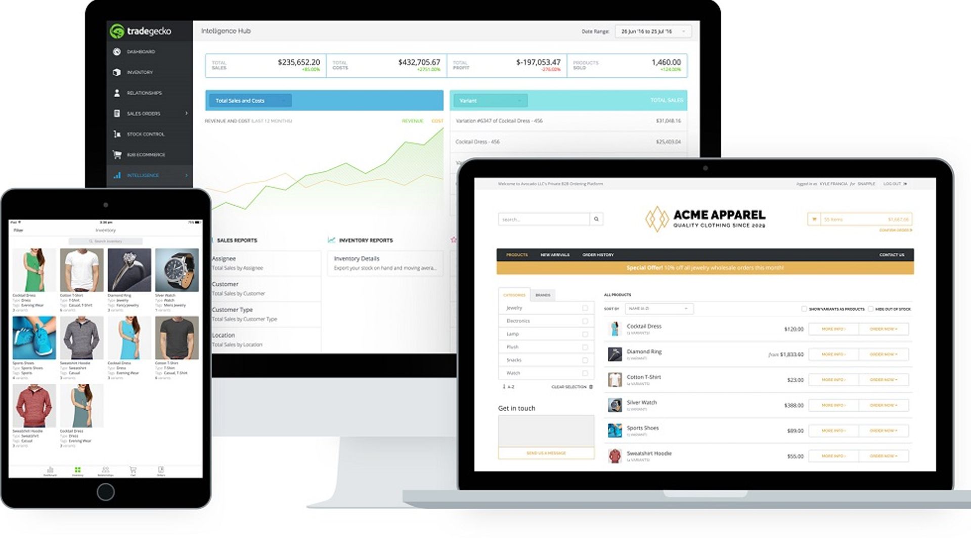Jungle Ventures-backed TradeGecko gobbles up $10m Series B
