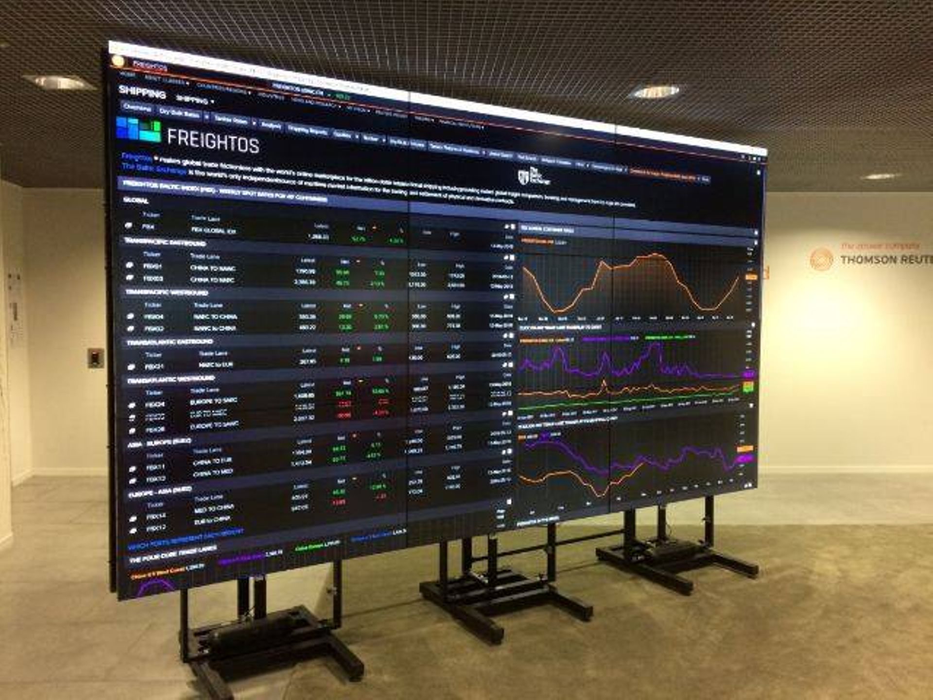 Singapore Exchange leads $44.4m round for logitech firm Freightos