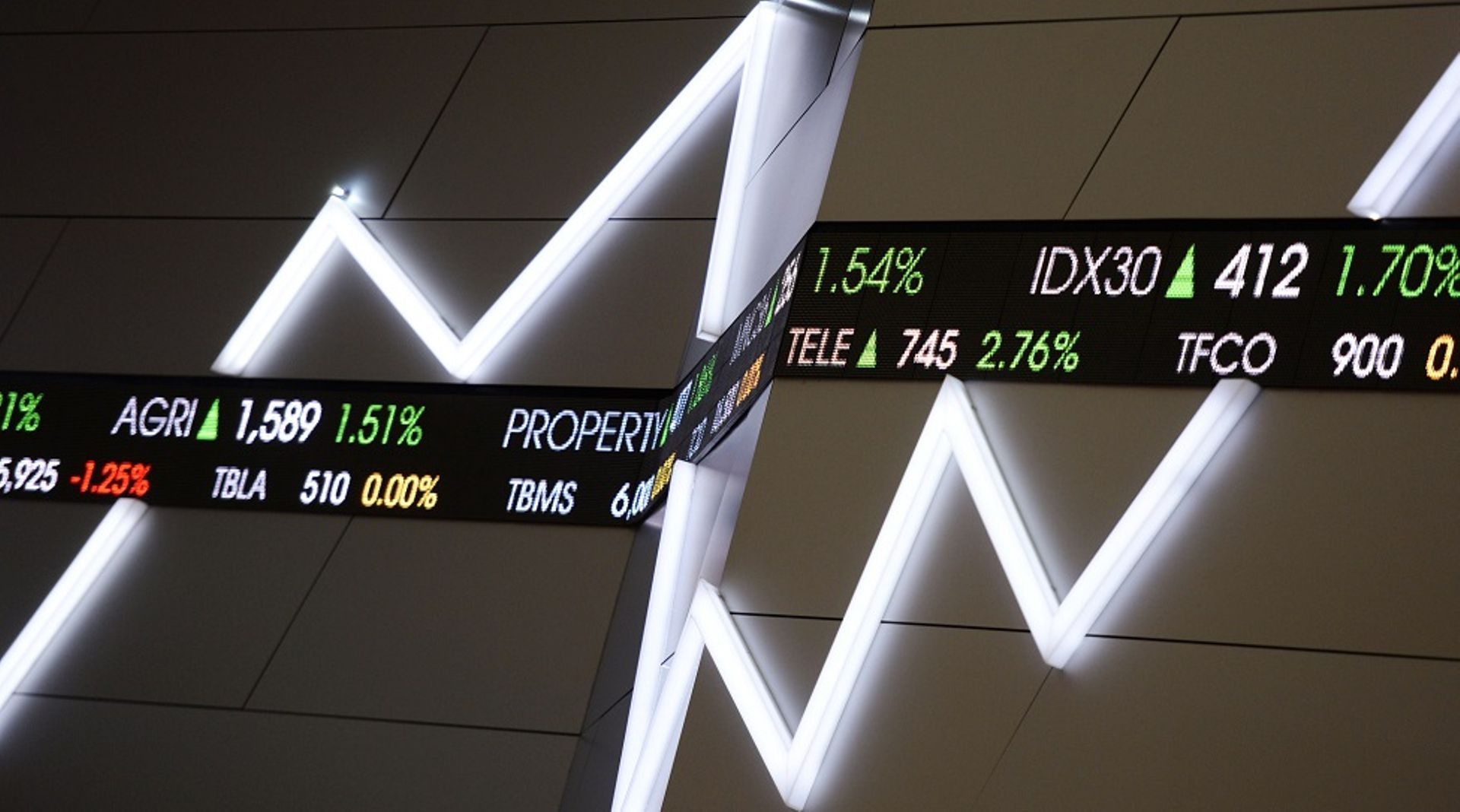Indonesia Digest: IPO updates from Ginting Jaya Energy, Unicharm & Meka Adipratama