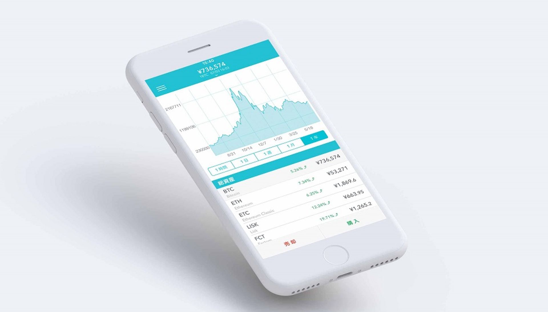 Japan's Coincheck said to win regulatory nod for crypto exchange operations