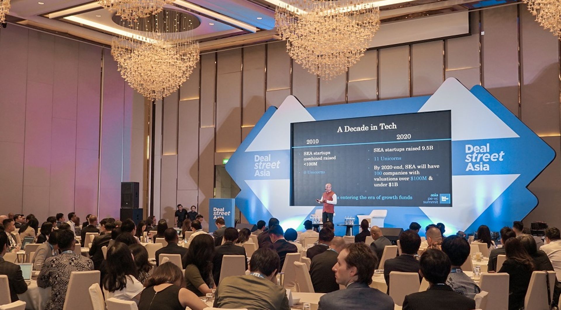 SE Asia startup funding drops 32% to $9.5b in 2019 on the back of fewer mega rounds