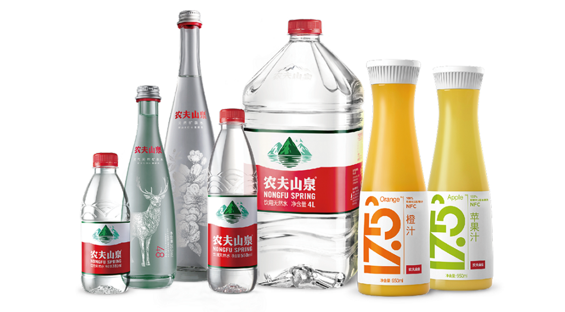 Chinese drinks maker Nongfu Spring raises $1.1b in Hong Kong IPO