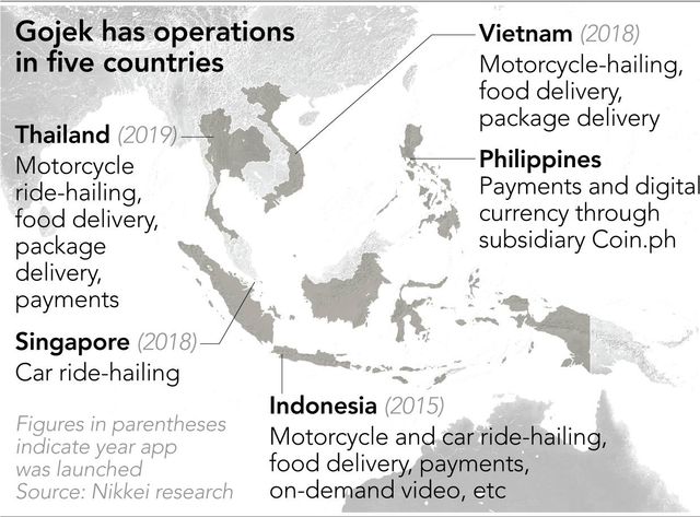 Gojek Shifts Away From Local Brands In Vietnam Thailand