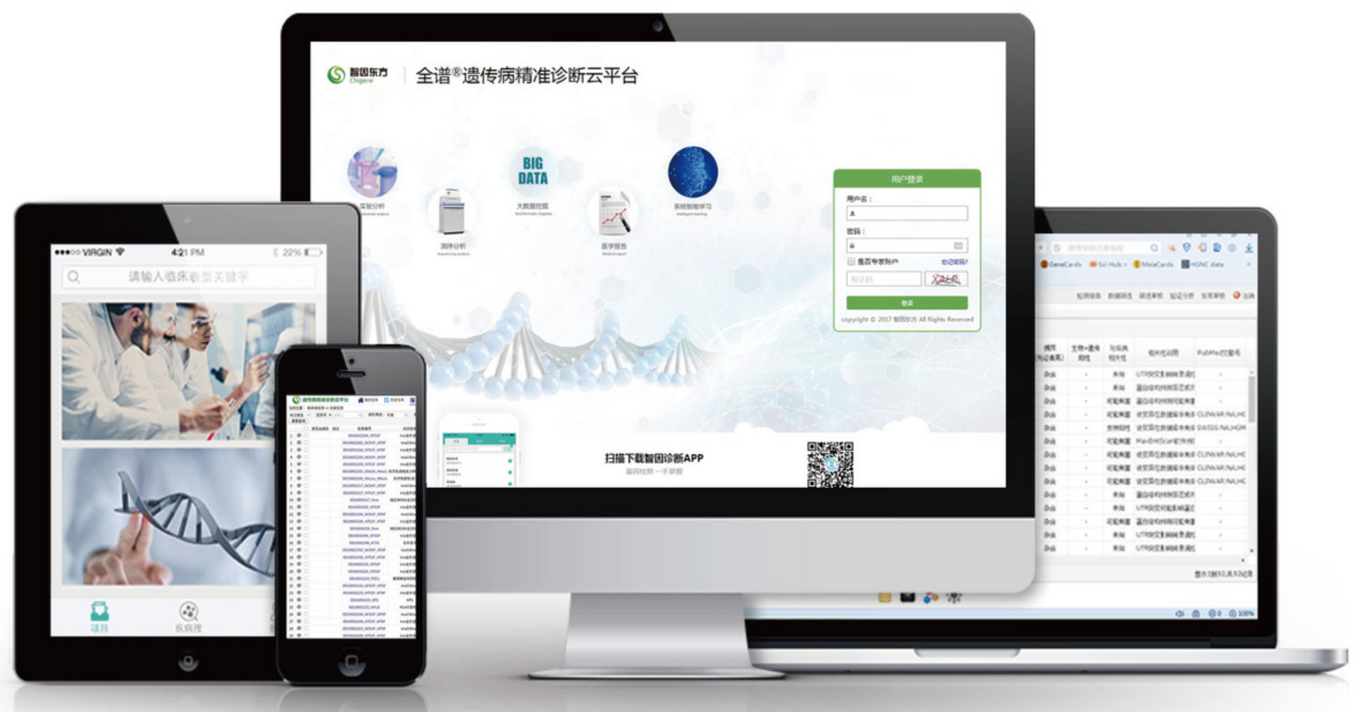 China Digest: Healthtech firms Liangyihui, Chigene raise fresh capital
