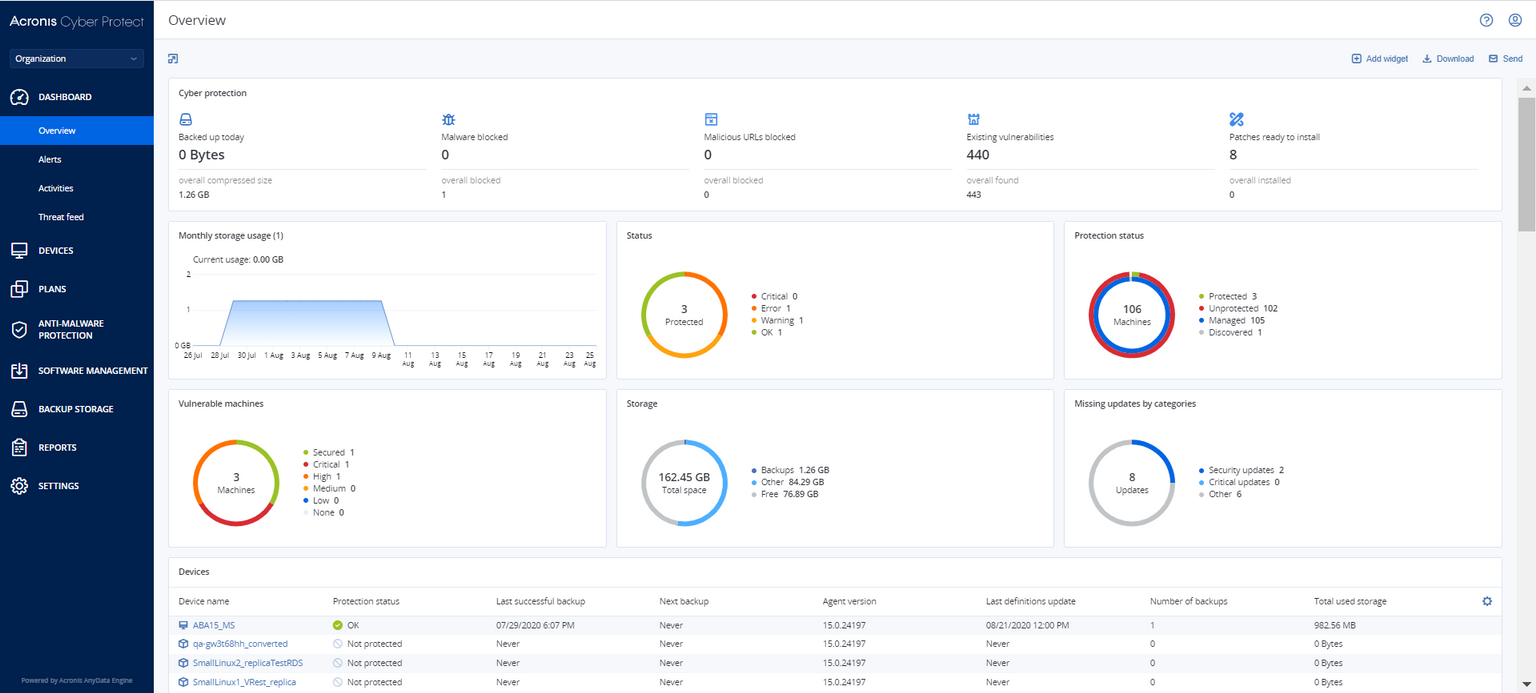 Acronis protect. Acronis Cyber protect. Acronis data Protection. Acronis Cyber protect Интерфейс. Acronis Cyber protect Home Office build 40278.