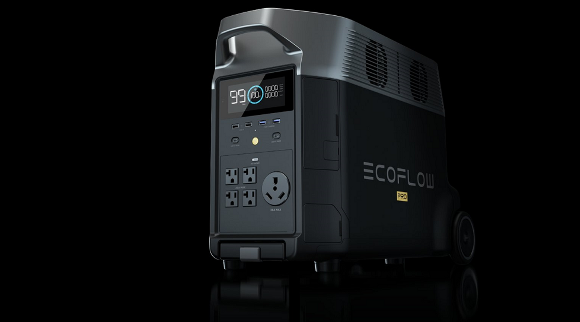 US-Chinese energy firm EcoFlow raises over $100m in GL Ventures-led round