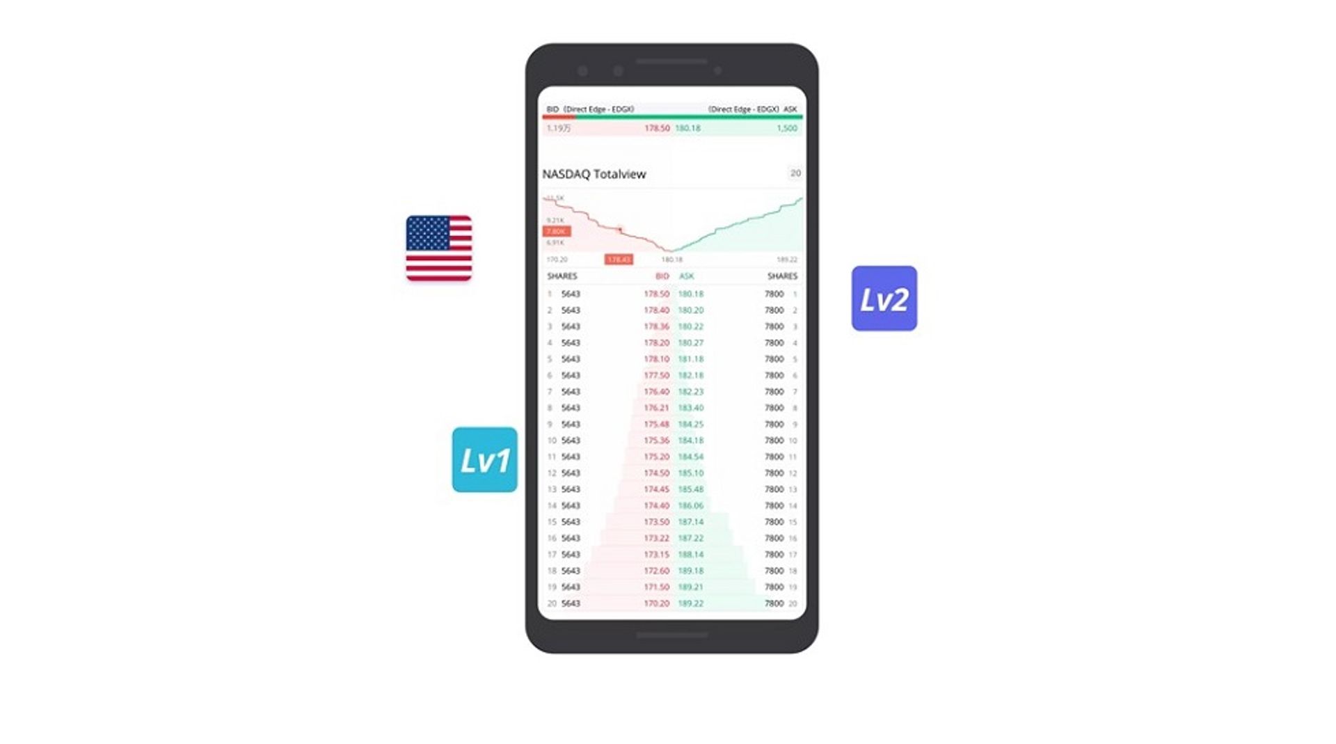 China Digest: Webull mulls $400m US listing; Genhouse Pharma nabs $31m