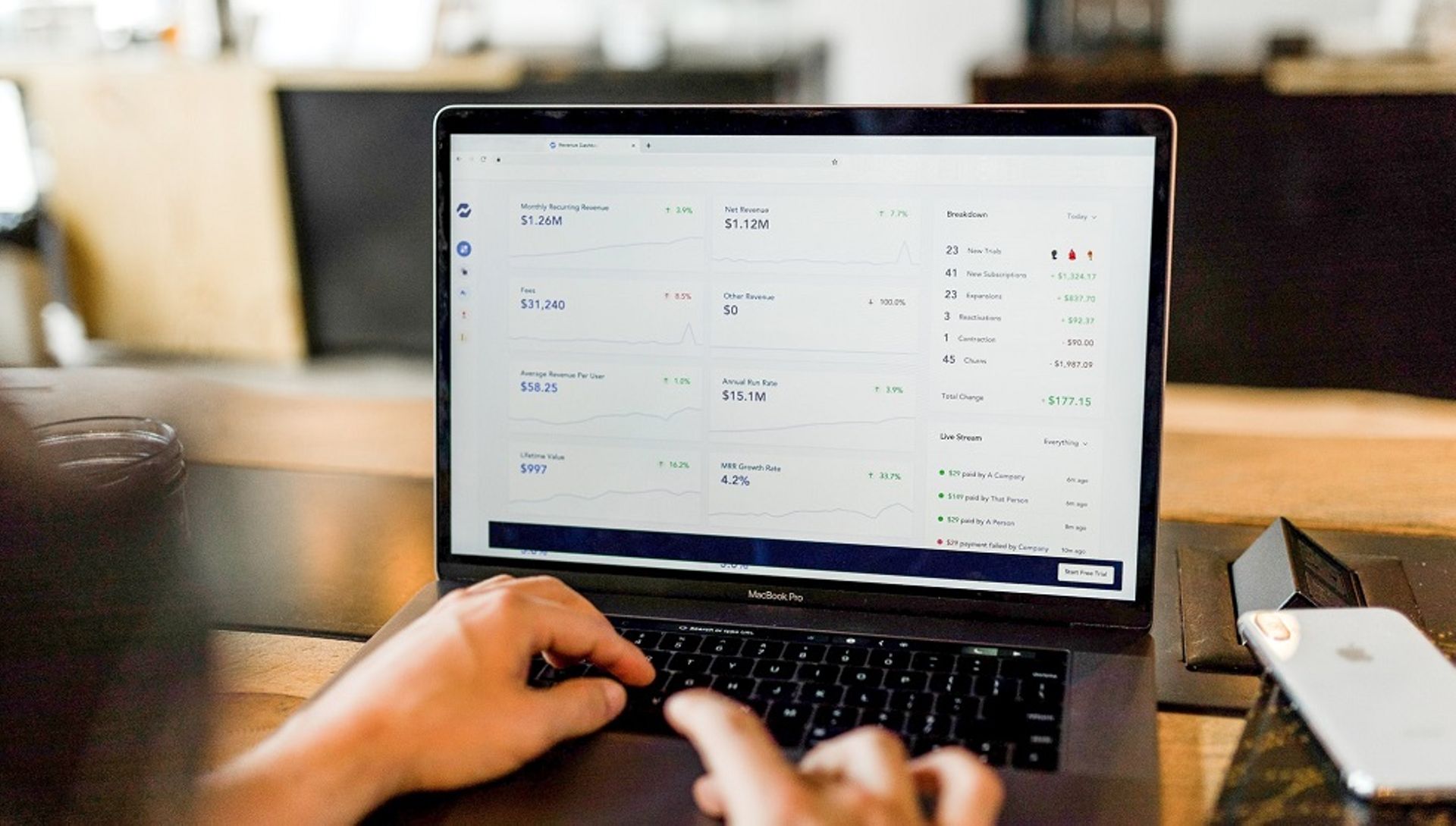 China Digest: CMC Capital backs SaaS firm Maycur; Jijia nets $28m