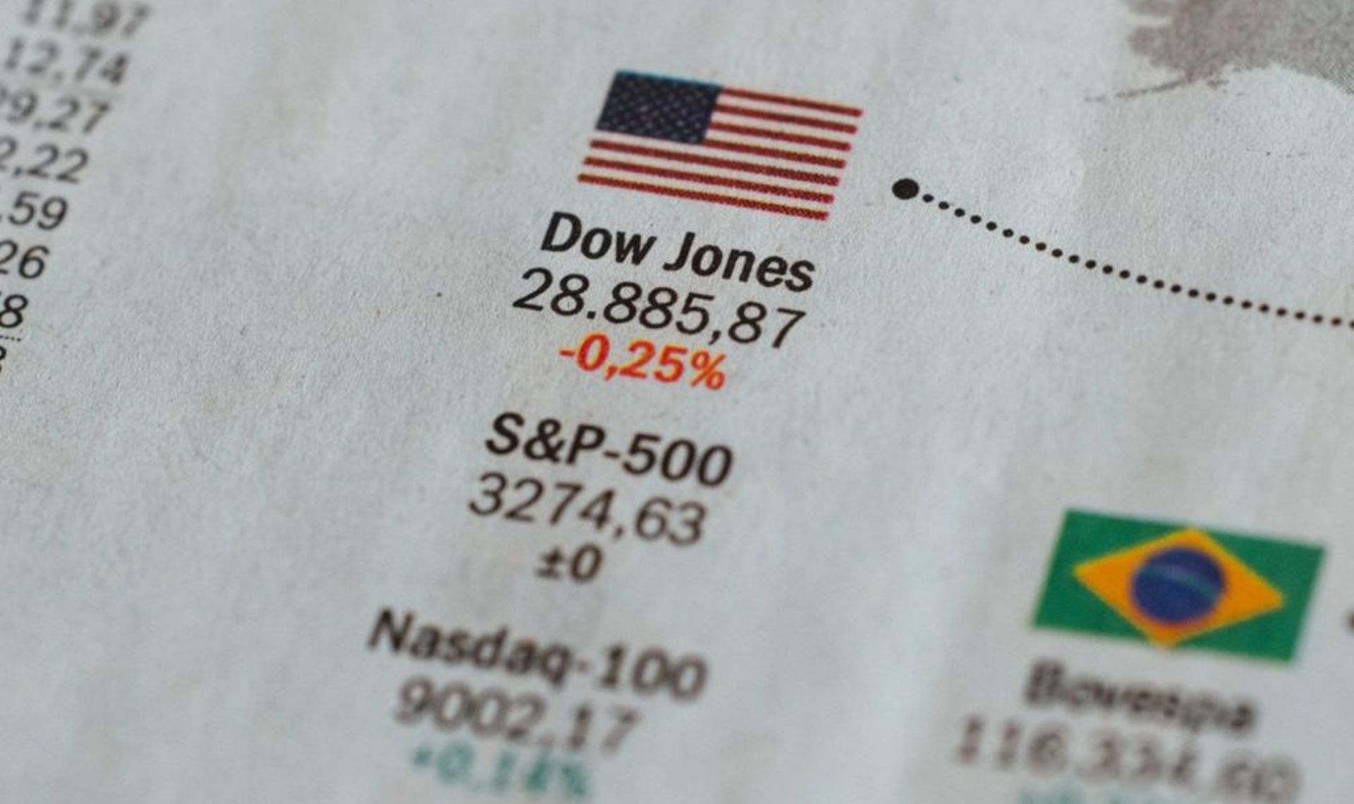 US index publishers to remove more Chinese stocks after Biden order