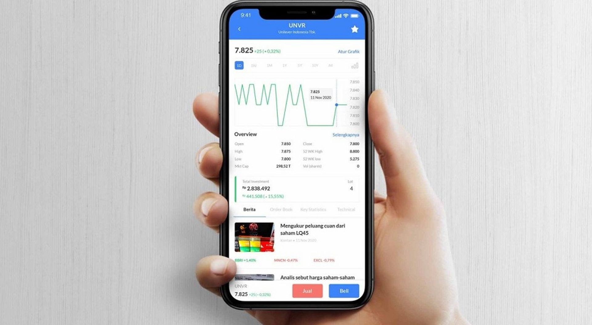 Indonesian online brokerage Ajaib set to hit unicorn status with DST-led round